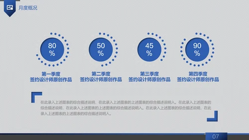 信息科技商务工作汇报通用PPT模板
