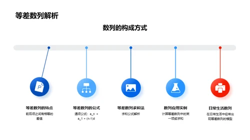 数列深度解读