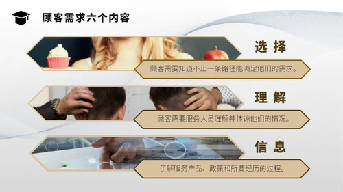 客服管家服务物理管理培训通用PPT模板