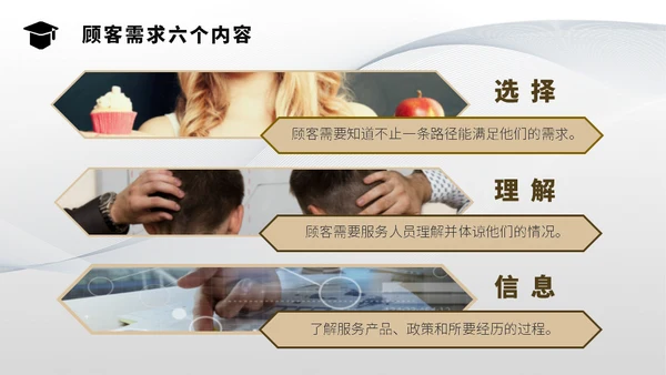 客服管家服务物理管理培训通用PPT模板