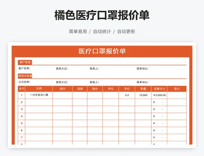 橘色医疗口罩报价单
