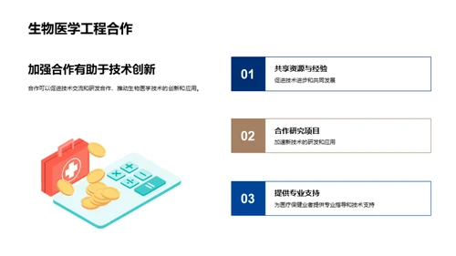 生物医学技术的革命