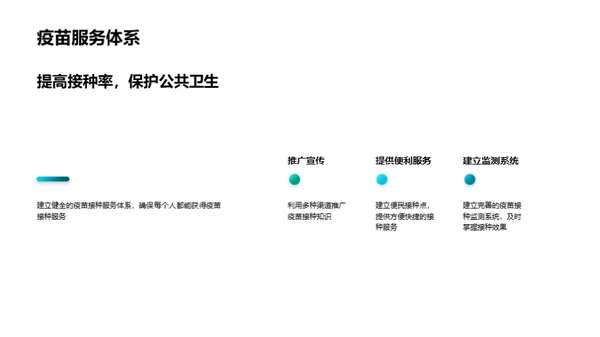 打造新冠疫苗接种蓝图