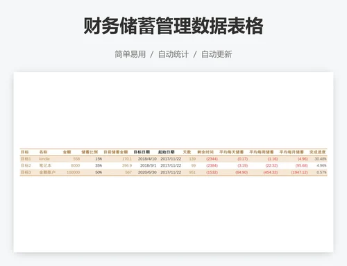 财务储蓄管理数据表格