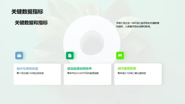 绿色使命：公益环保行动