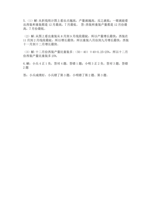 人教版六年级下册数学期末测试卷附完整答案（夺冠）.docx