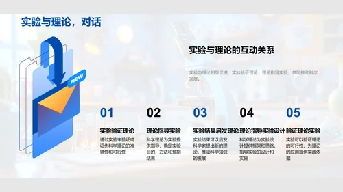 科学实验入门讲座PPT模板