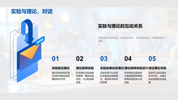 科学实验入门讲座PPT模板