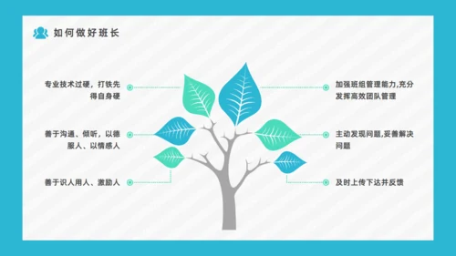 企业班组安全生产管理培训通用PPT课件