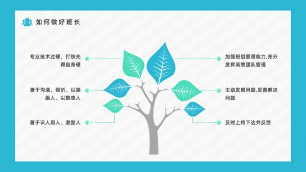 企业班组安全生产管理培训通用PPT课件