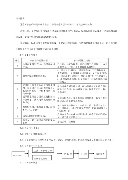 优质建筑电气安装监理标准细则.docx