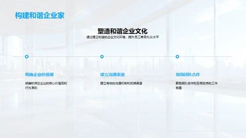 商务礼仪与企业形象