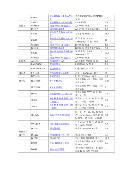 办公用品清单及价格.docx