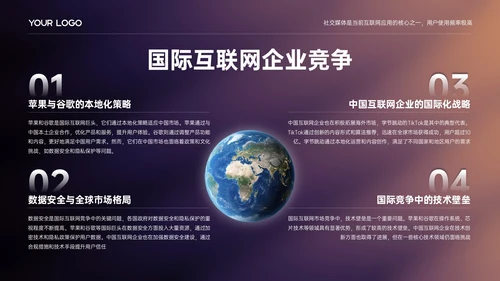 紫色简约欧美风市场调研分析报告PPT模板