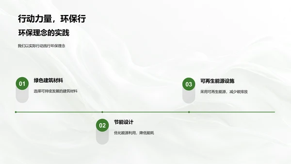 环保实践在地产项目中的应用PPT模板