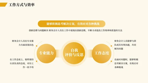 黄色插画风工作总结与反思PPT模板