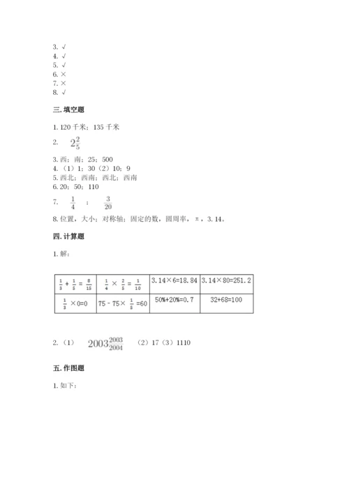 人教版六年级上册数学期末测试卷带答案（实用）.docx