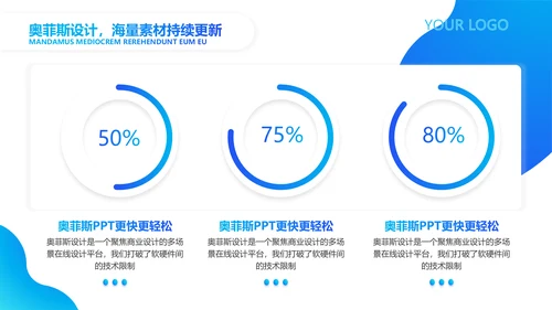 蓝色渐变风论文答辩PPT