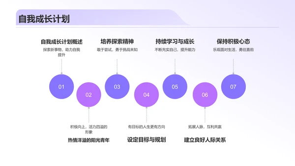 紫色创意个人介绍PPT模板