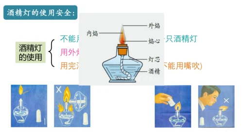 人教版物理八年级上学期 3.2 熔化和凝固  课件（53页ppt）