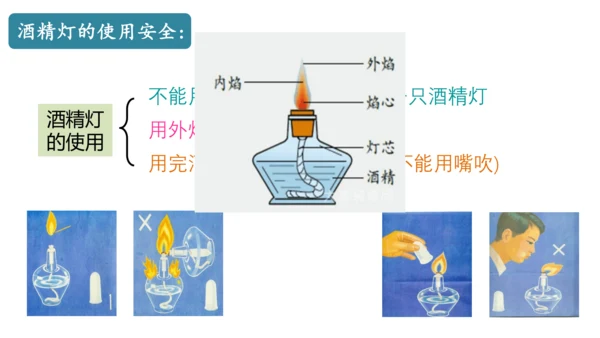 人教版物理八年级上学期 3.2 熔化和凝固  课件（53页ppt）