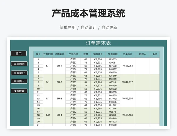 产品成本管理系统