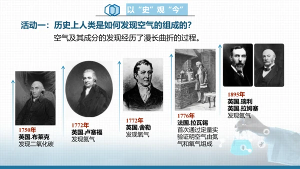 我们周围的空气（第一课时）课件（共13张ppt内嵌视频）