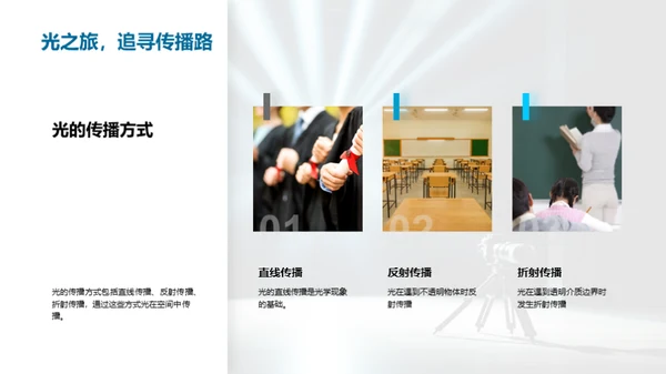光的奥秘