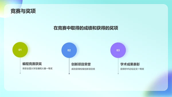 绿色炫酷大学生个人简历PPT模板