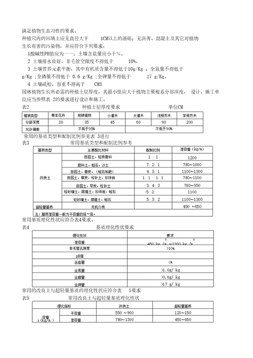 园林绿化工程施工及质量验收规范