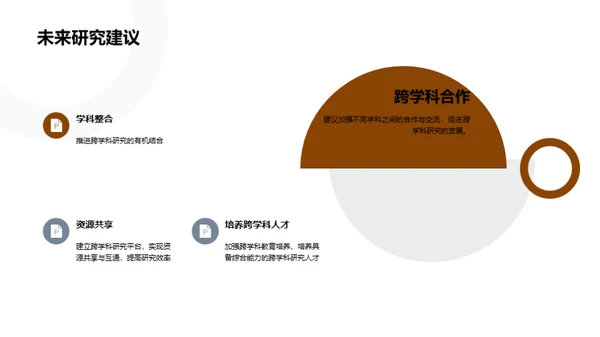 跨界科学探秘