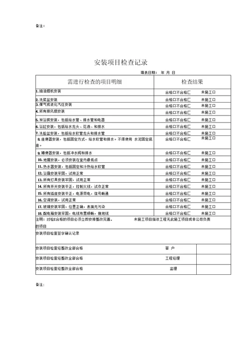 电路隐蔽工程施工验收记录单