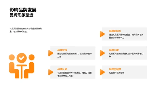 年节赠礼新风尚