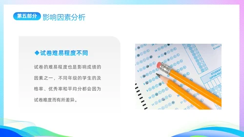 期中质量分析渐变科技风期中考试成绩分析大会主题PPT