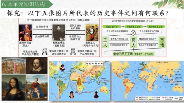第五单元 走向近代 复习课件（18张PPT