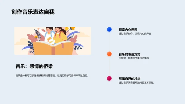 小学音乐基础知识PPT模板