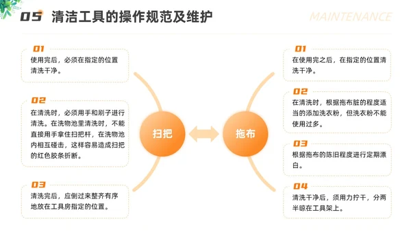 橙色渐变插画风保洁员安全专业知识培训保洁培训