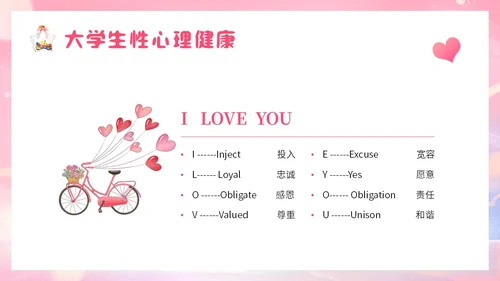 粉色梦幻插画大学生恋爱与性心理健康正确恋爱观PPT课件