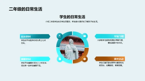 二年级学生成长规划