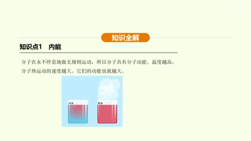 人教版 初中物理 九年级全册 第十三章 内能 13.2 内能课件（36页ppt）