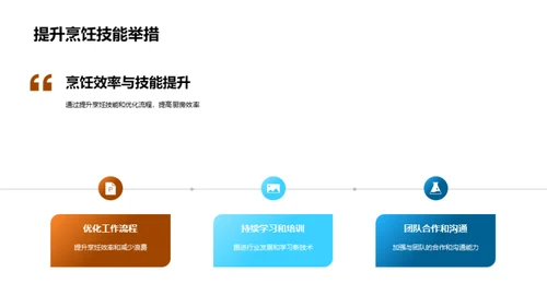 烹饪艺术与创新