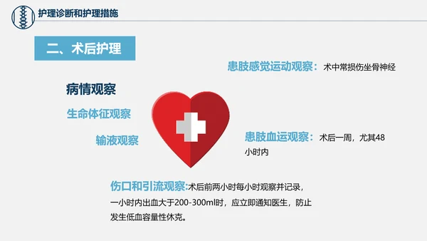 股骨颈骨折术后护理查房培训教学PPT课件
