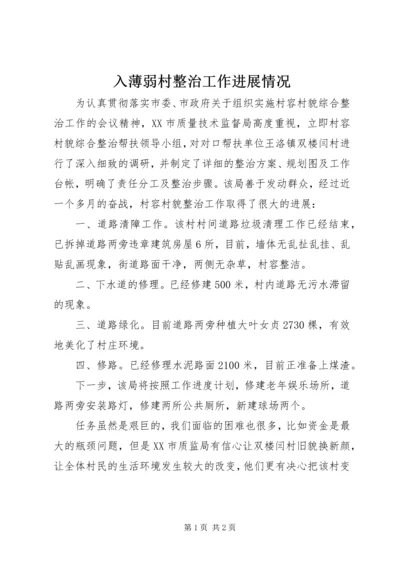 入薄弱村整治工作进展情况 (4).docx