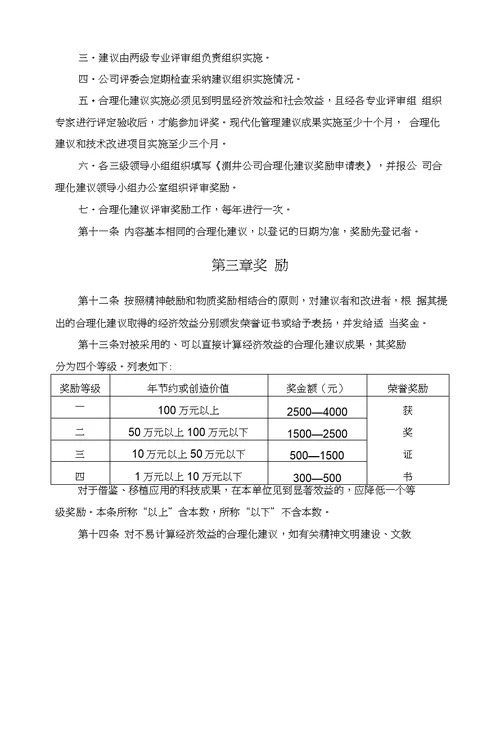 测井公司合理化建议评审奖励细则