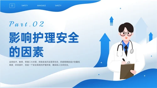 蓝色插画商务风格患者安全管理PPT课件护理安全管理