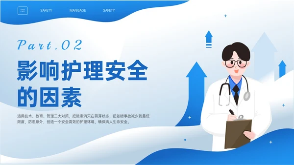 蓝色插画商务风格患者安全管理PPT课件护理安全管理