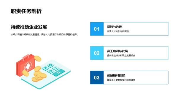 人资行政的发展之路