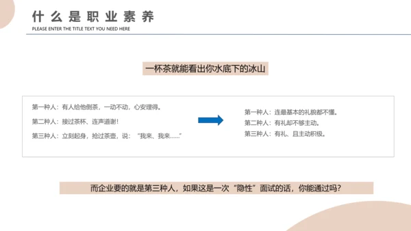 员工职业素养企业团队培训PPT课件模板