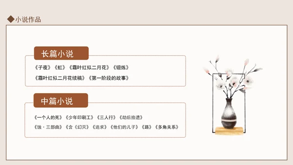 著名作家茅盾先生事迹学习PPT课件