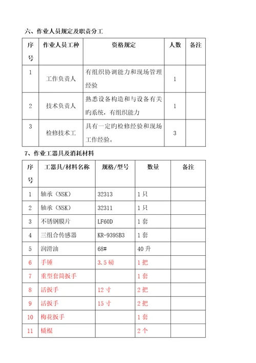 冷却塔风机维护检修作业基础指导书